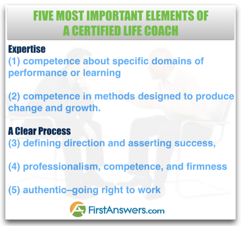 5 essential elements of coaching